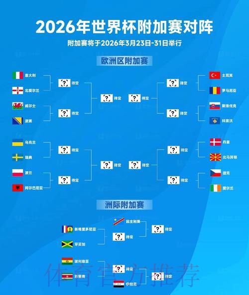 2026世界杯买球在线最佳