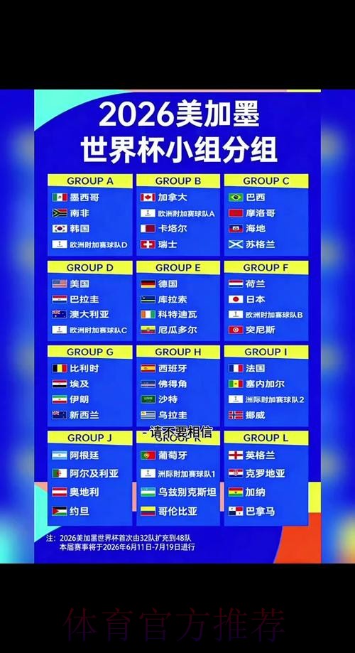 2026世界杯比分平台热门 2026世界杯比分平台热门